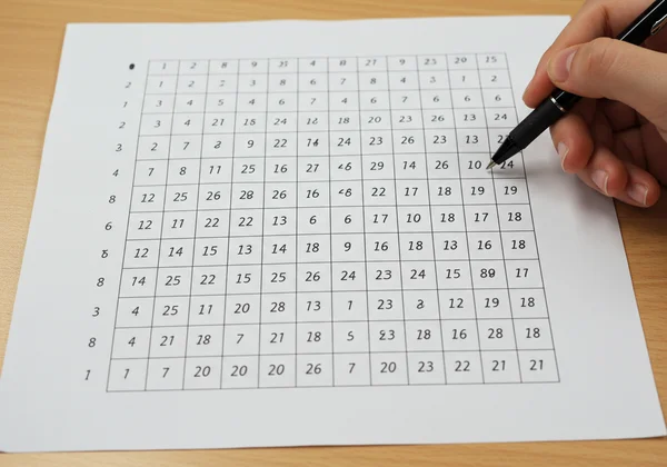 Blank multiplication chart being filled for active recall